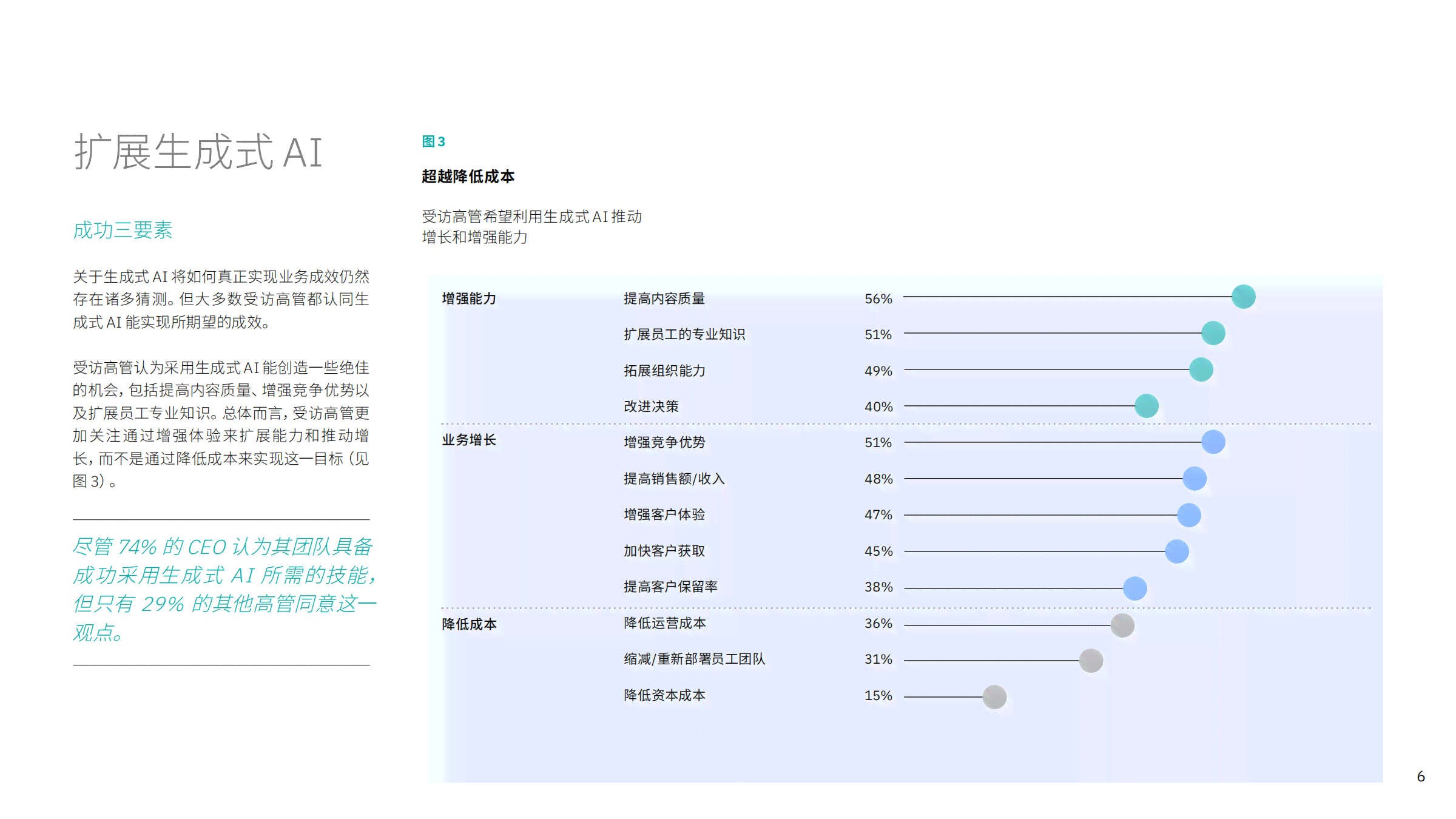 调查报告AI生成免费网站：包含生成器与资源汇总