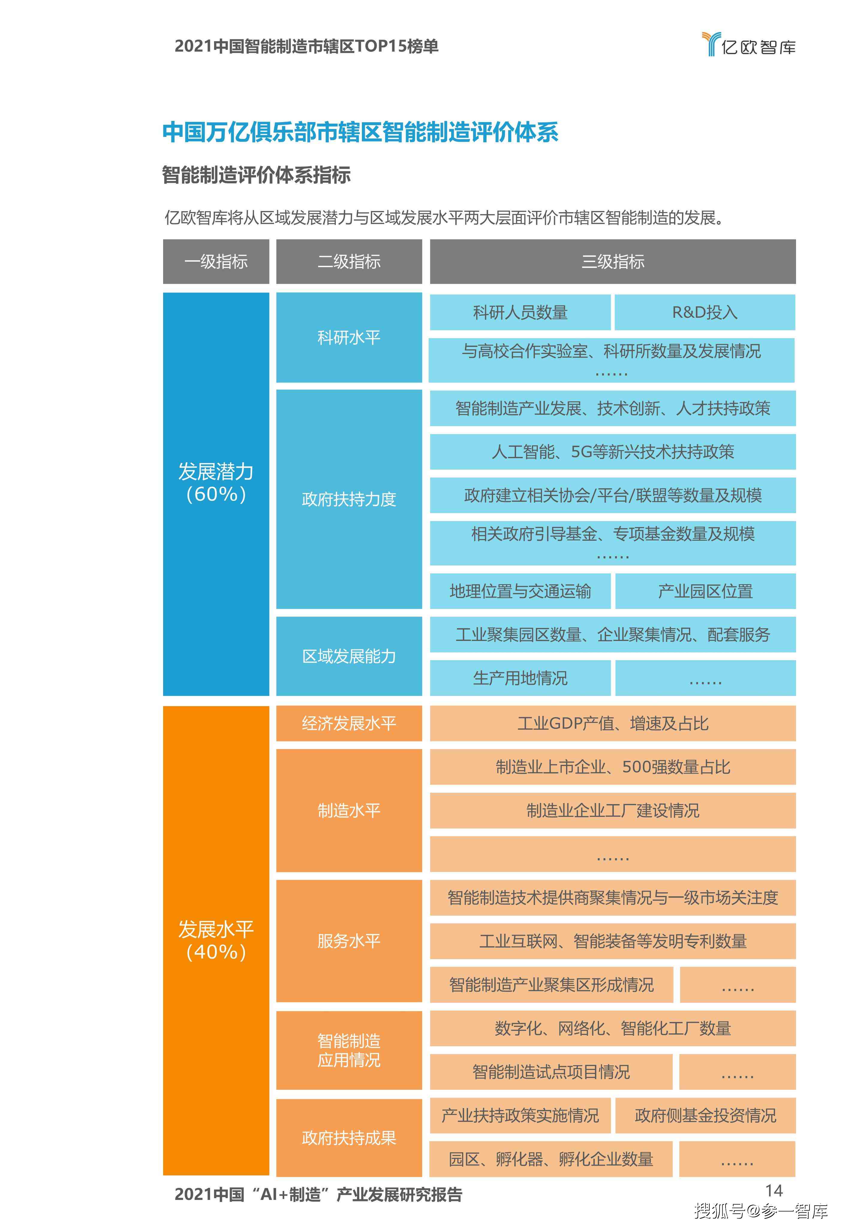 ai儿培训智能加盟：费用多少、加盟优劣及选择指南