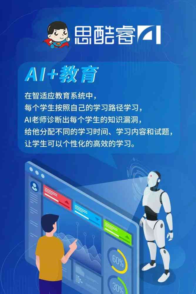 ai儿培训智能加盟：费用多少、加盟优劣及选择指南