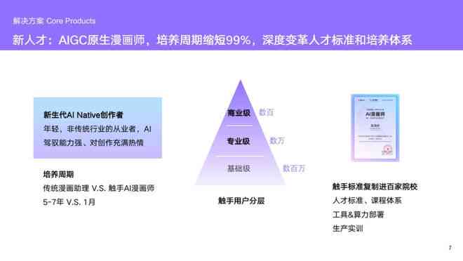 AI技术在动画制作中的应用：从生成到后期处理的全流程解析