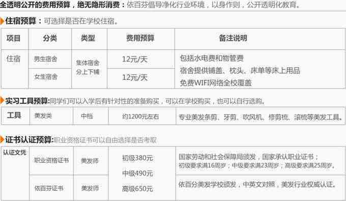 成都ai课程培训报名时间：报名表及安排，推荐优质ap课程机构