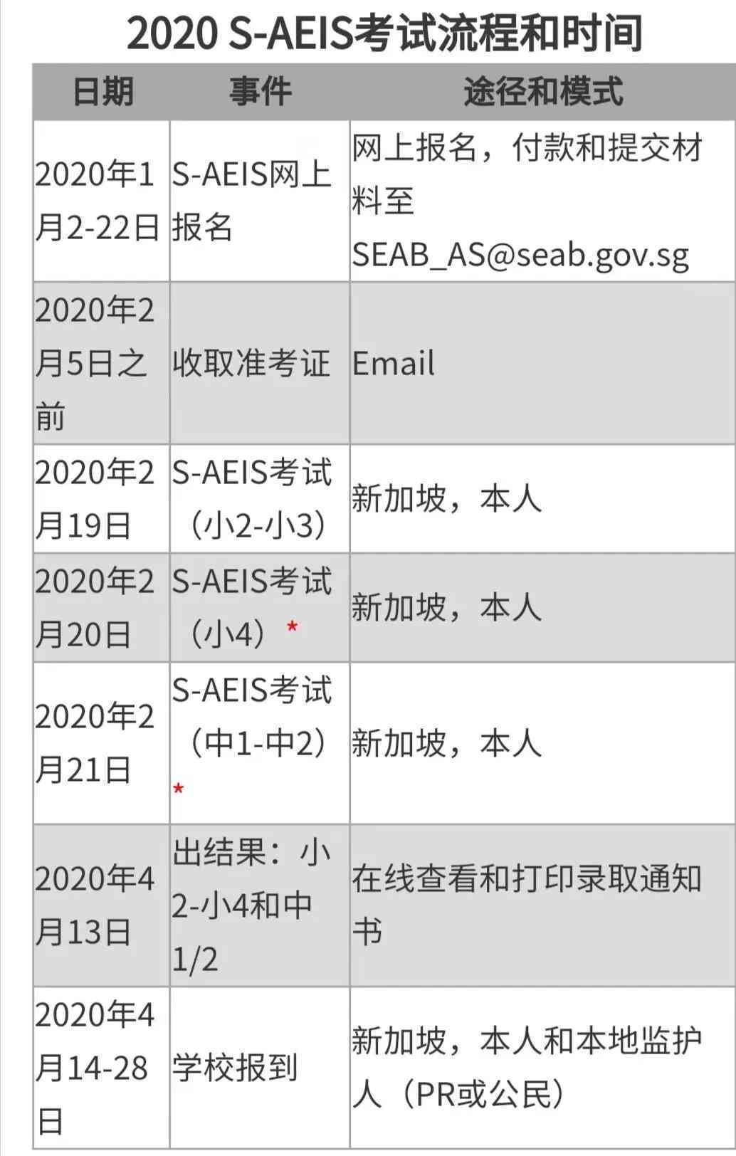 成都新加坡留学考试培训：专业教育课程，助力AEIS考试，优选培训机构及学校