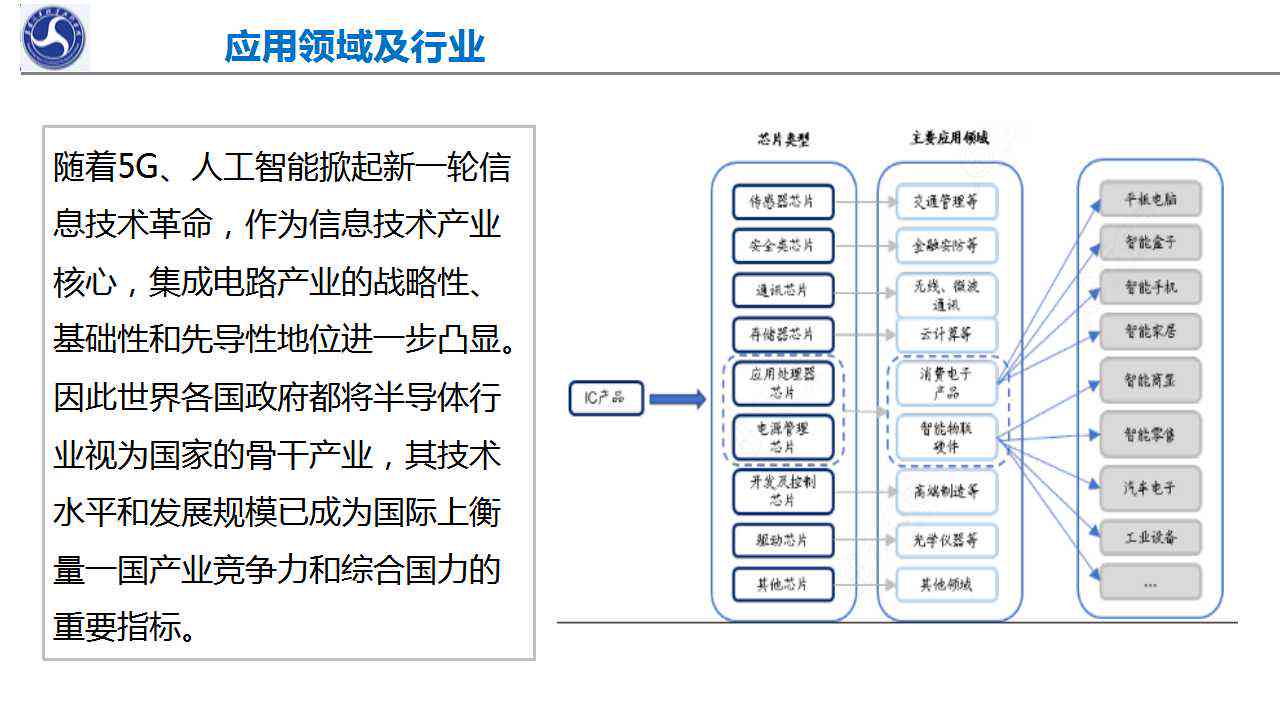 成都集成电路培训课程：涵基础知识、实战技能与行业趋势解析