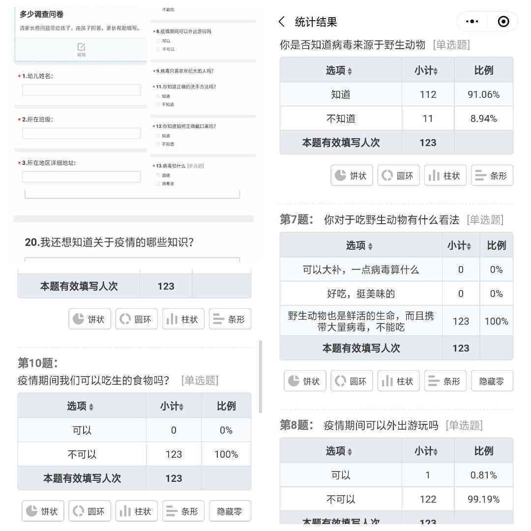 AI生成问卷调查调研报告怎么写及自动生成结果分析