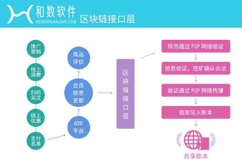 AI技术在动漫制作全流程中的应用与创新发展解析