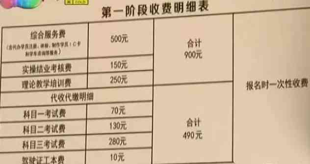 一年培训班花多少钱合适及正常支出，培训班一年成本与盈利解析