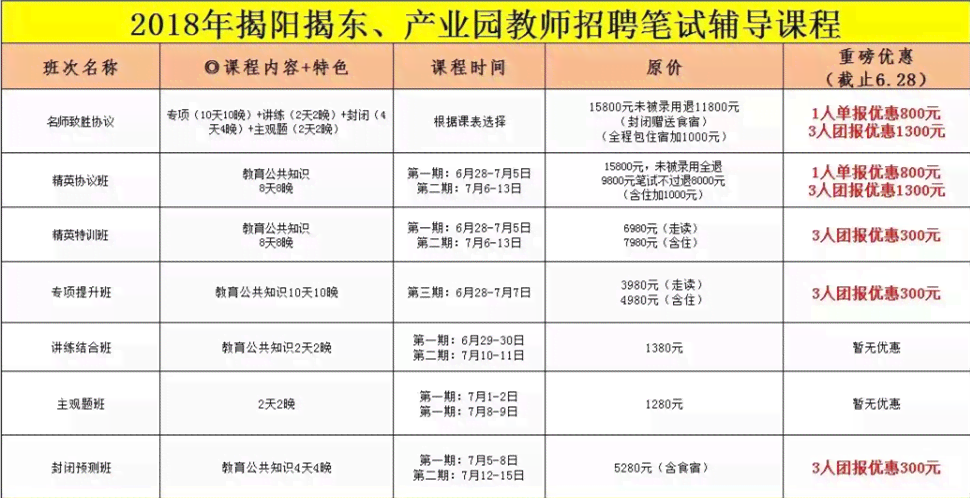 潮州市潮安区教育部门认证中学生AI培训电话查询