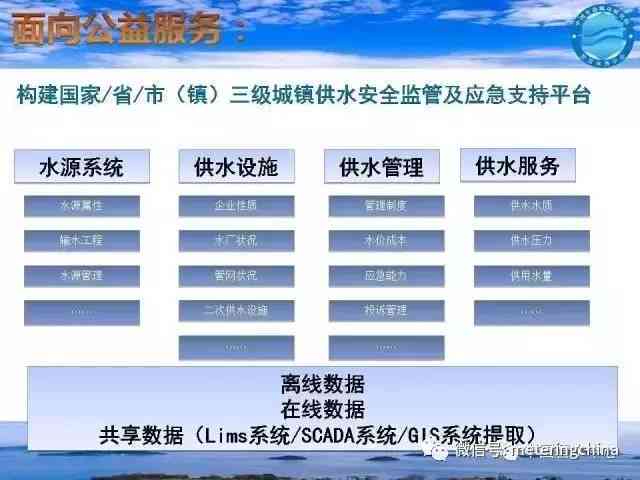 浙江大学人工智能公益培训课程：零基础入门到实战技巧免费学