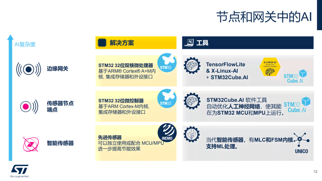 深入解析AI辅助生成边界技术及其在多领域应用的全景指南