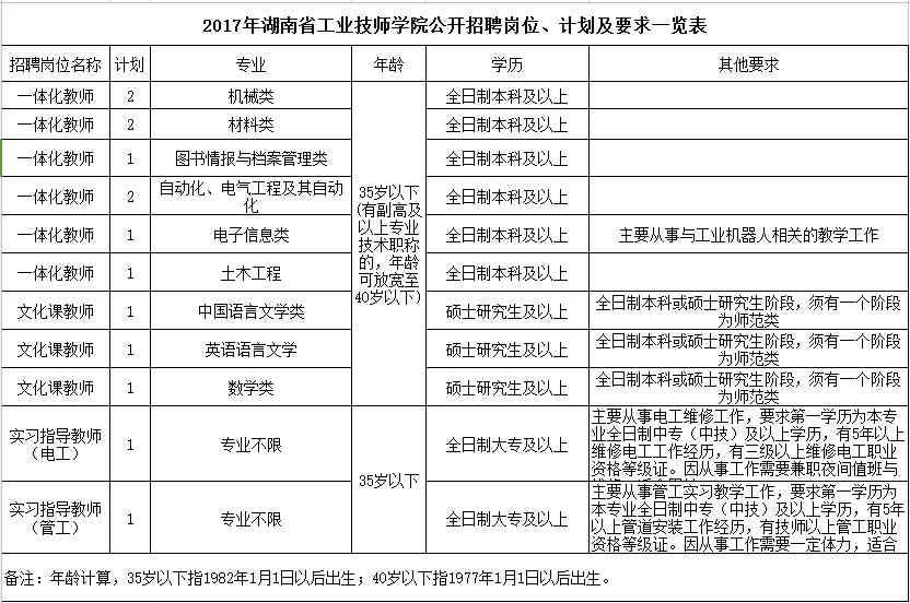 驻马店软件公司：知名企业排名、最新招聘信息及培训工程学院一览