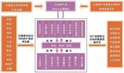 酷培AI智能教育：全方位解读个性化学方案与科技助力教学革新