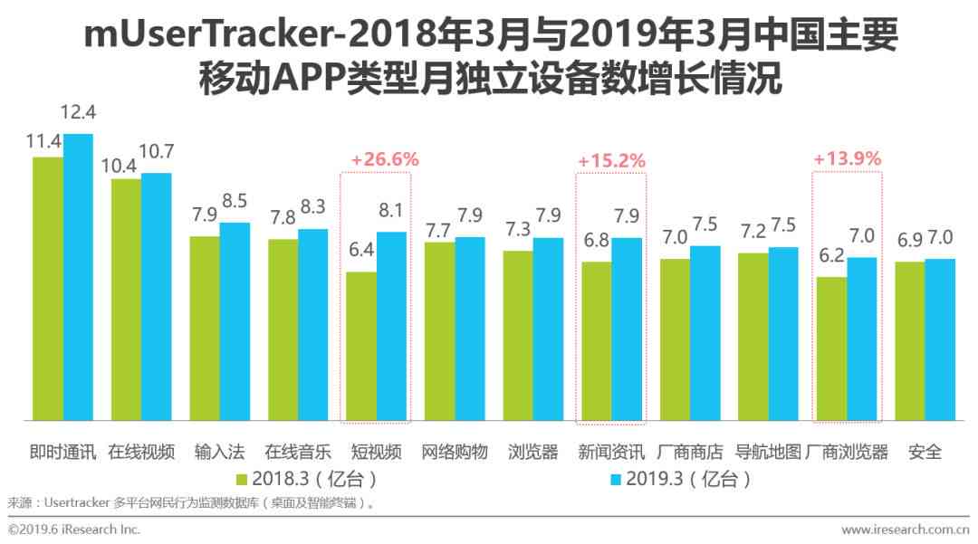 AI营销系统软件：当前现状分析与发展趋势展望