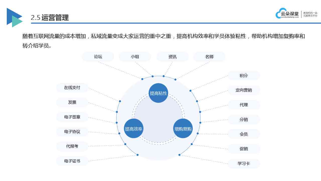 全面盘点：国内各大AI培训机构及课程特色一览