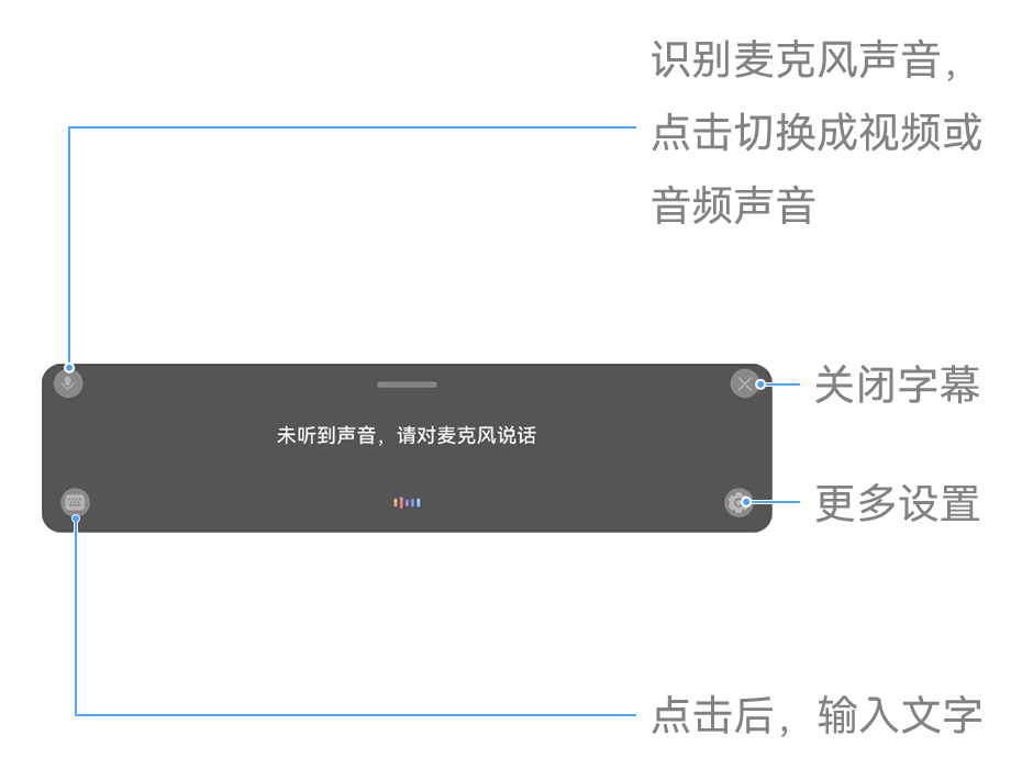 ai语音怎么制作字幕与音频文件教程（长度：30字节）