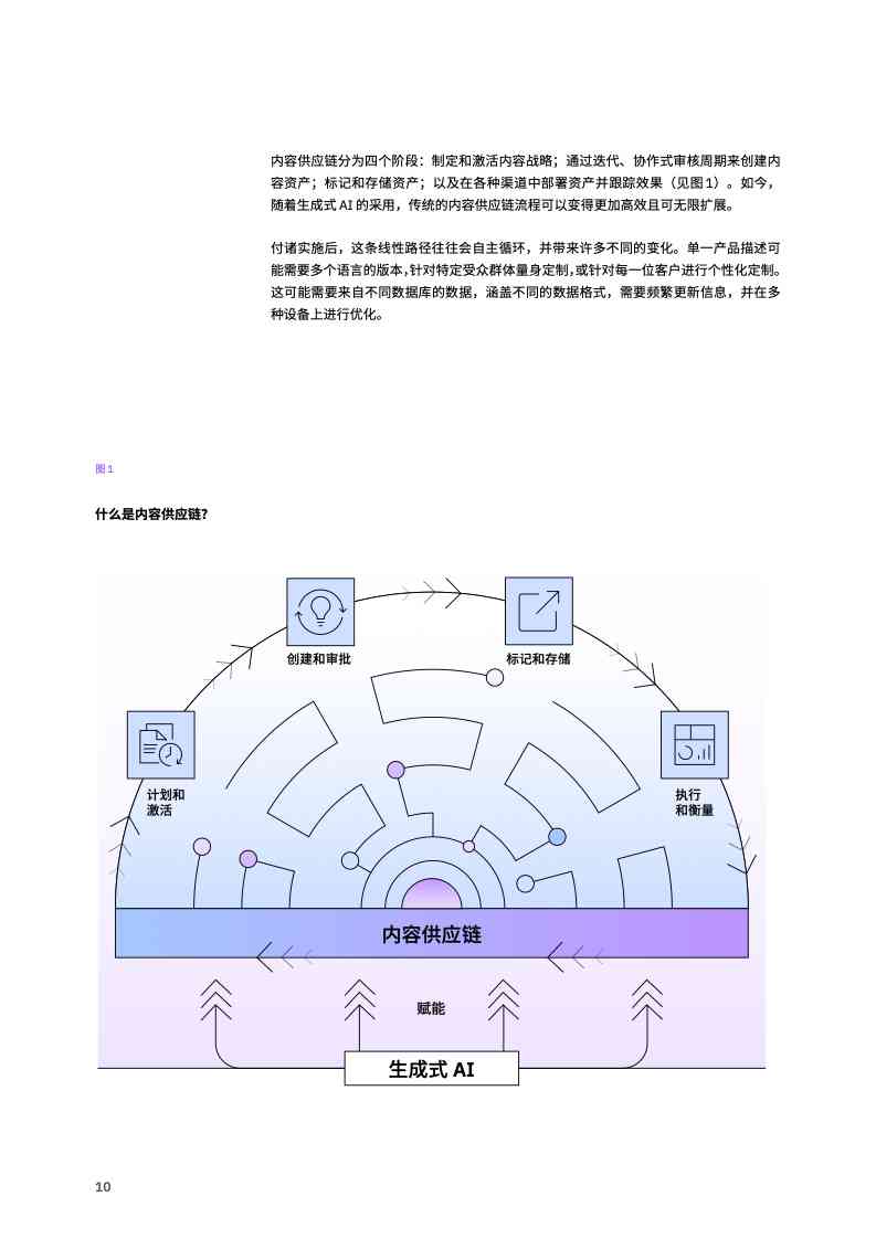 AI建平面生成造型：创新设计与应用实践解析