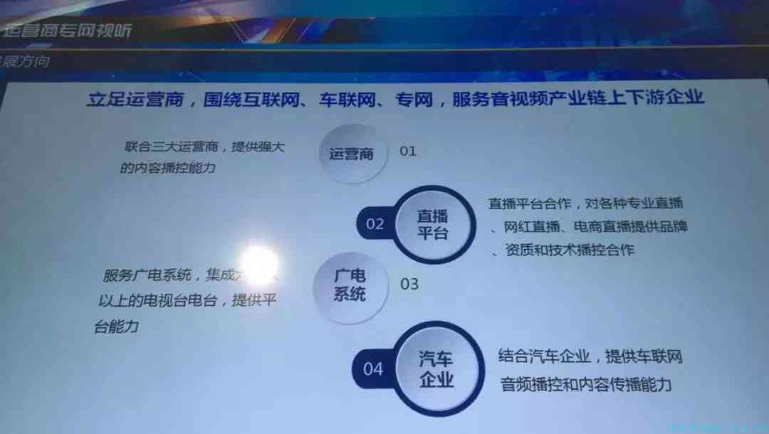 AI配音全指南：如何制作与生成高质量音频内容详解