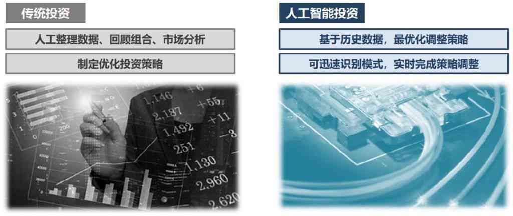 生成智能技术投资价值探究：真的值得投入吗？