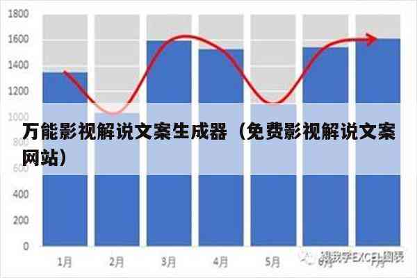 一键生成影视解说文案推荐工具：视频专用文案智能软件