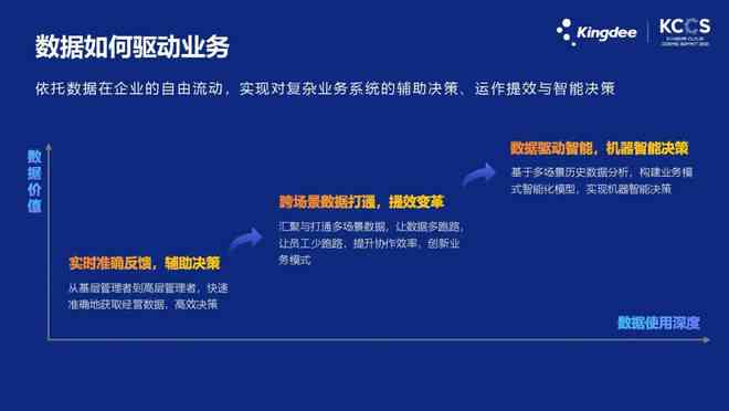 探索科大讯飞AI软件：功能、应用与行业解决方案一站式解析