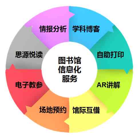 AI小学英语智能培训效果评测：质量、安全性及家长满意度综合解析