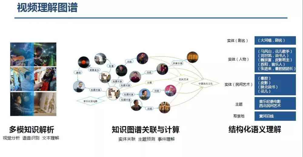 使用AI技术轻松与朋友合成创意合照：探索多样合照效果与个性化定制