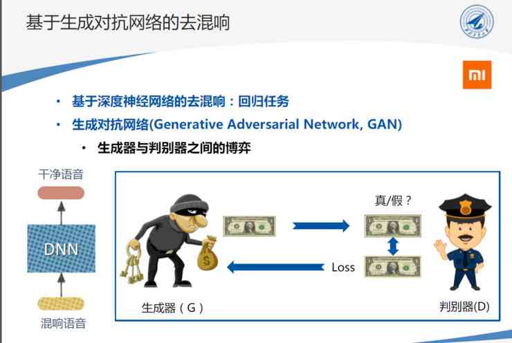 智能AI语音生成器：全方位解决语音合成、编辑与转换需求