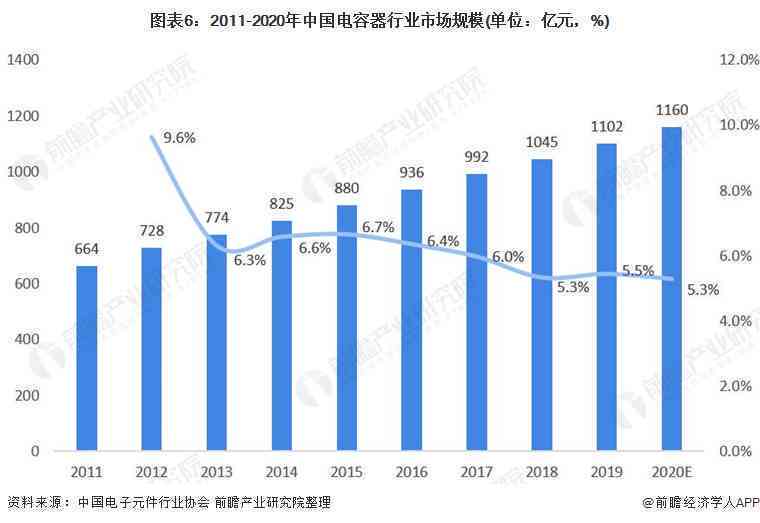 浙江AI写作助手全解析：功能、应用场景与未来发展趋势