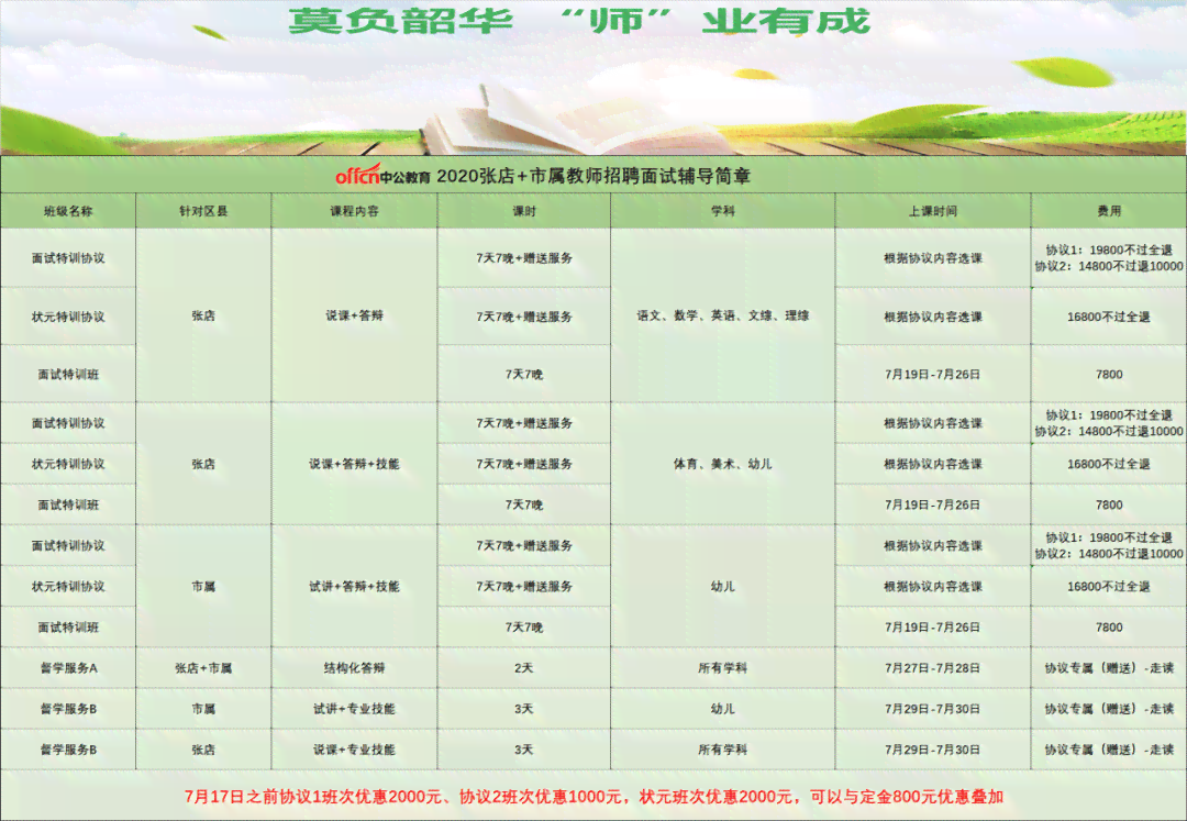 淄博培训机构综合指南：排名、更优选择、收费、转让信息及兼职班主任招聘