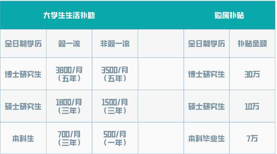 淄博培训机构综合指南：排名、更优选择、收费、转让信息及兼职班主任招聘