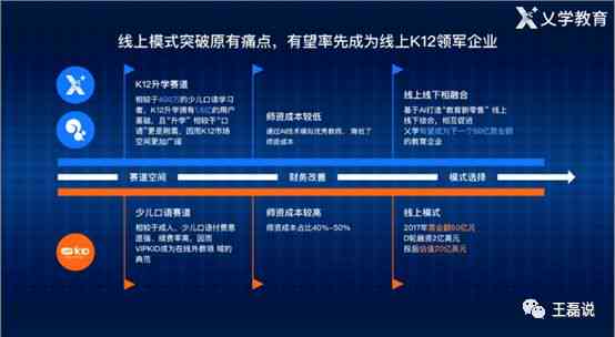 南京人工智能直播培训课程：涵技能提升、实战演练与行业趋势解析