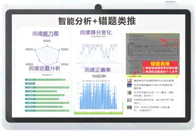 智能助手：使用AI工具进行数据辅助分析与功能提升