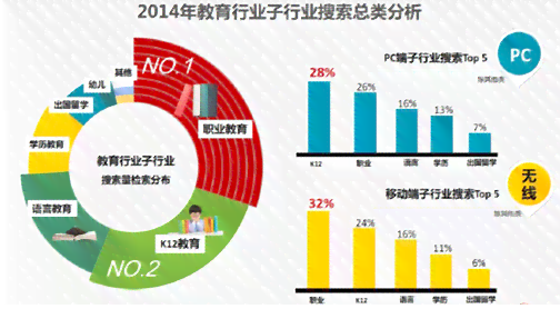 探讨AI写作的常见问题与挑战：全面分析其优势与局限性