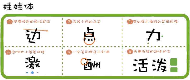 在线娃娃字体生成工具：一键转换，支持多种风格，满足个性化字体需求