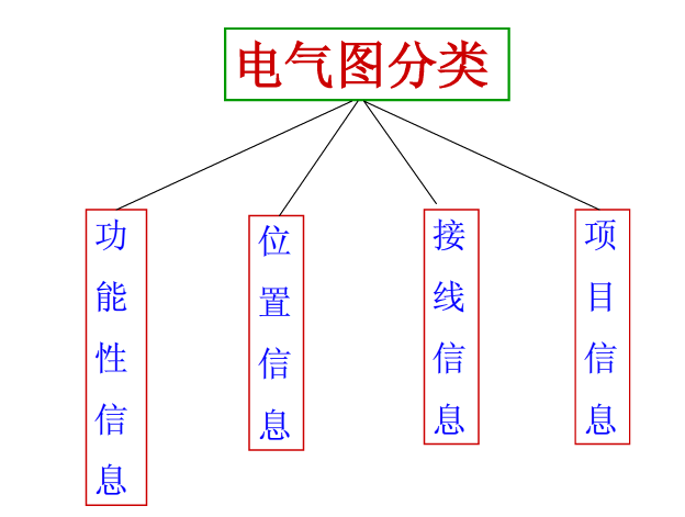 掌握绘画生成技巧：怎么调整参数让作品更美观好看