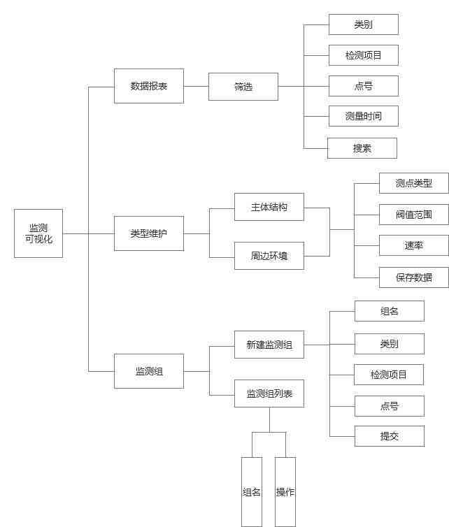 全面指南：如何使用模型包高效生成AI，涵从入门到高级应用技巧