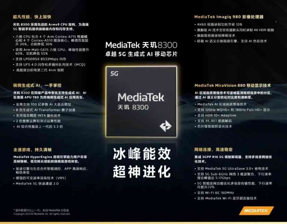 ai壁纸生成文案怎么做：打造独特壁纸文案的完整指南