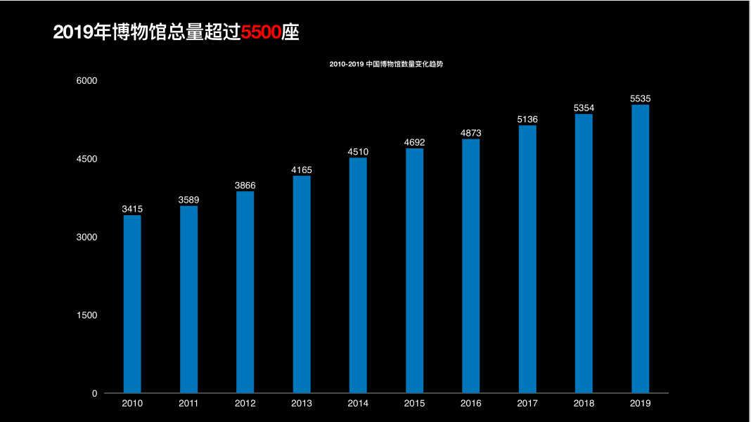 AI沿路径生成在哪：探索智能绘制技术在城市规划与艺术创作中的应用