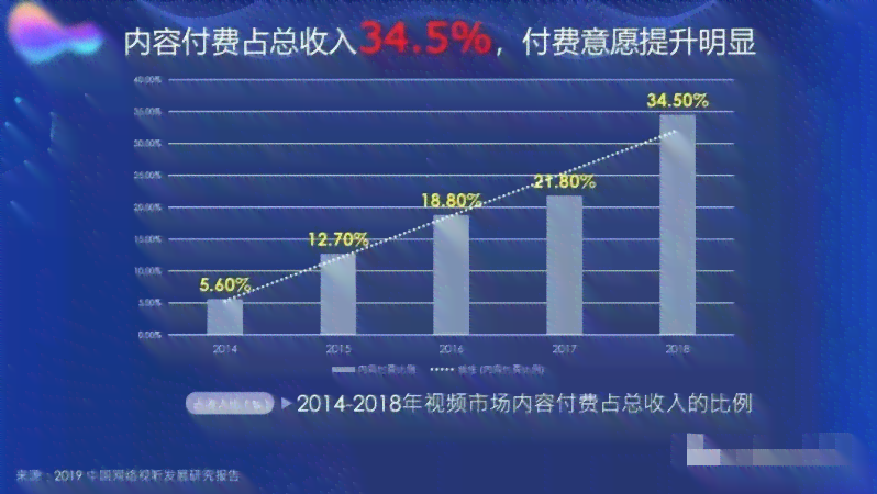 AI爽文短剧创作盈利攻略：揭秘如何利用智能生成技术赚钱与市场前景分析