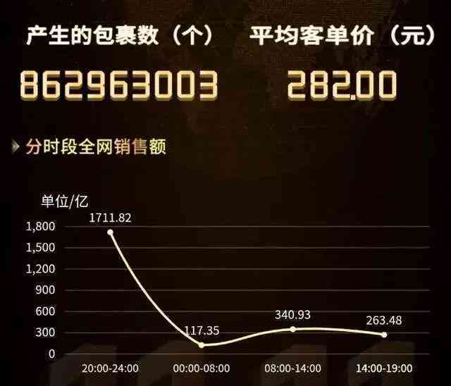 AI爽文短剧创作盈利攻略：揭秘如何利用智能生成技术赚钱与市场前景分析