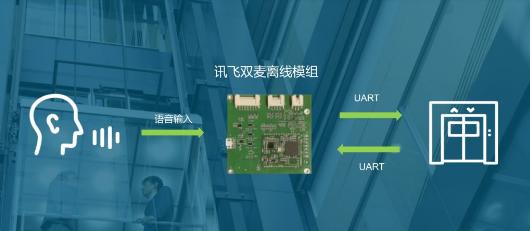 免费AI照片生成软件盘点：全面覆各类在线与离线工具及使用指南