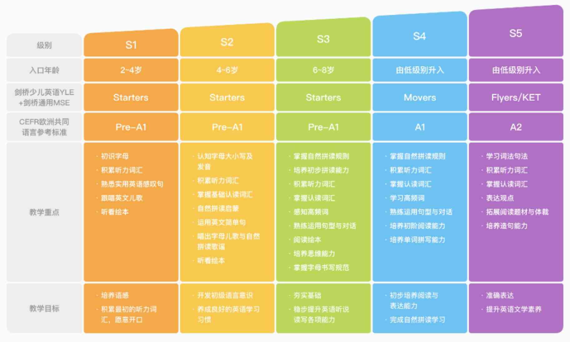 AI培训课程费用解析：全面了解不同类型AI培训班价格与性价比