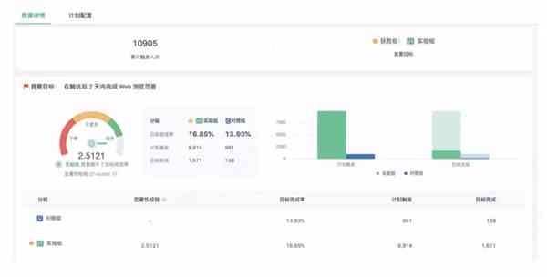 使用静态与动态方法生成博客的.a文件：一种高效文件生成实践