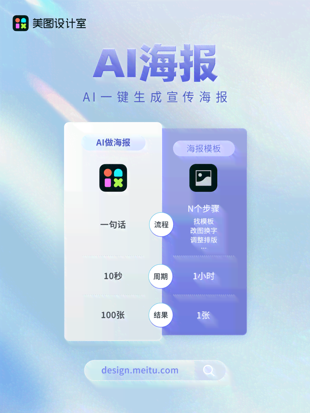 智能海报设计工具：AI一键自动生成创意海报，满足多种场景设计需求