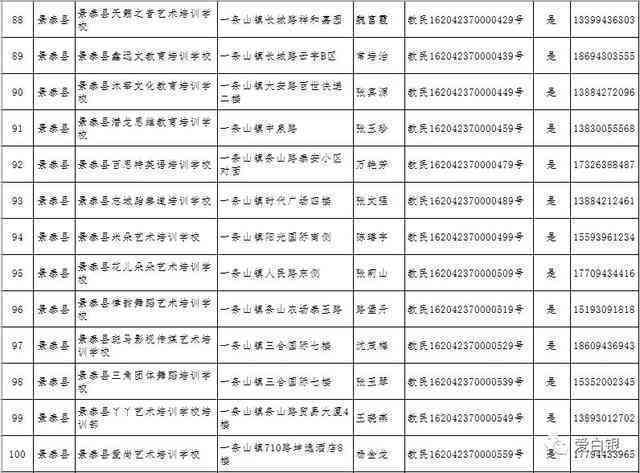 全面盘点：县各级各类教育机构一览及特色介绍