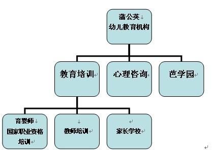 全面盘点：县各级各类教育机构一览及特色介绍