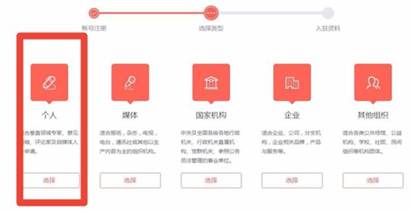 AI版权保护与合规：探讨人工智能创作权的归属、     及行业应用挑战