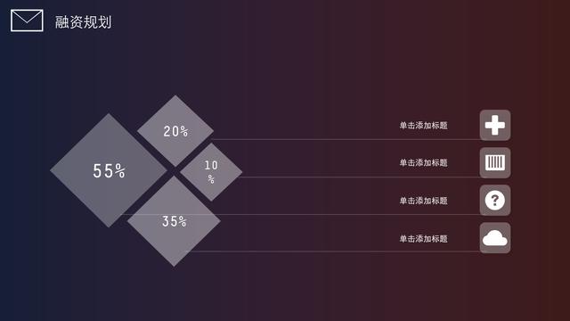 AI商业计划书：自动生成免费软件、与模板