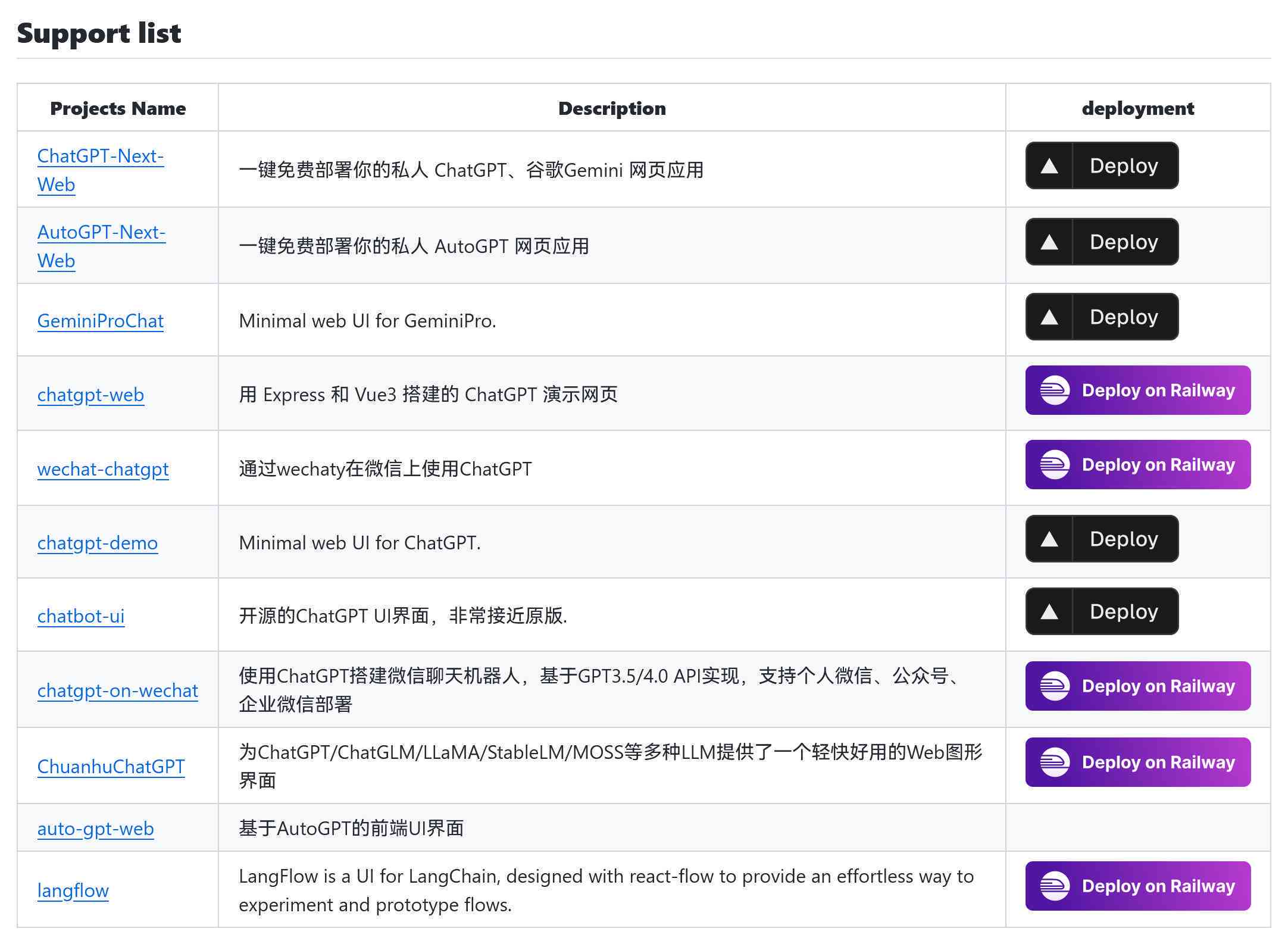 AI文案生成器GitHub开源项目：功能解析、安装指南与使用技巧详解