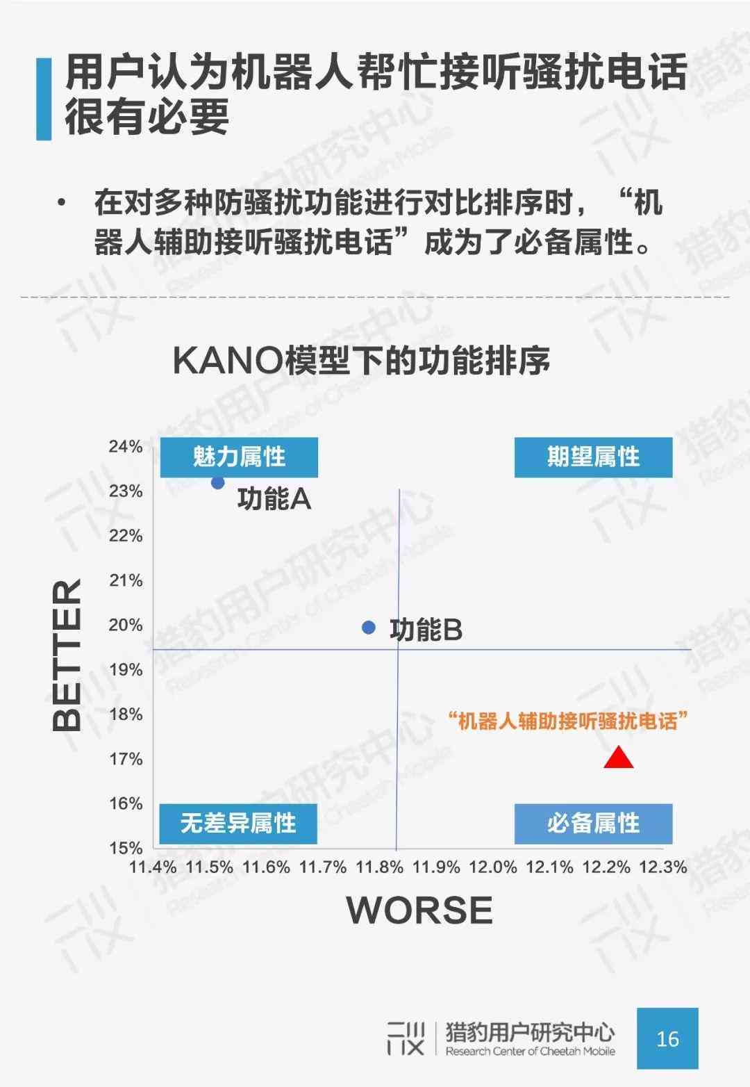 深度解析：AI如何生成全面而优质的商品评价，满足用户多样化搜索需求