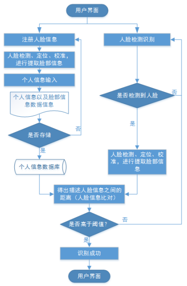 全面解析：最新智能AI生成系统的命名及其功能特点